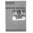 TANDBERG 3000X Manual de Servicio