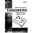 TANDBERG SERIES1415 Manual de Servicio