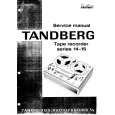 TANDBERG 1415 Manual de Servicio